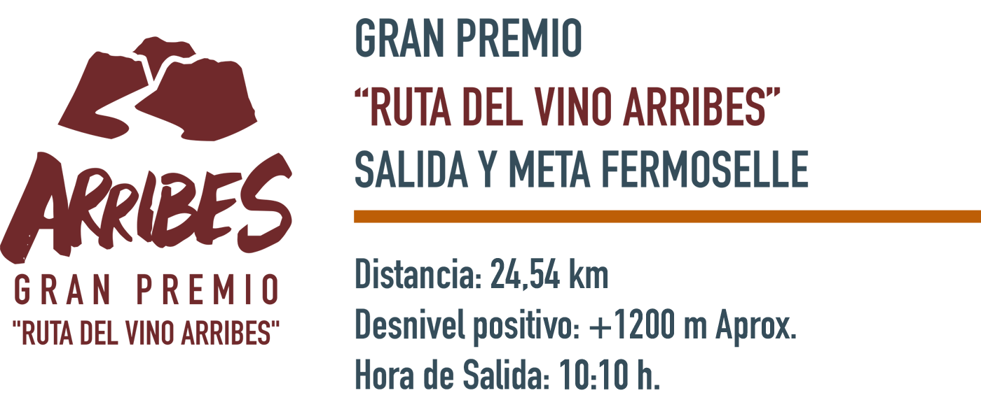 Arribes GP Ruta del Vino 2022 - header
